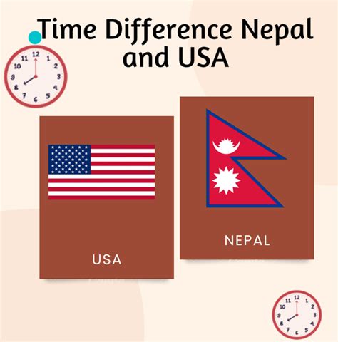 time difference between nepal and philippines|Time in Nepal vs Philippines .